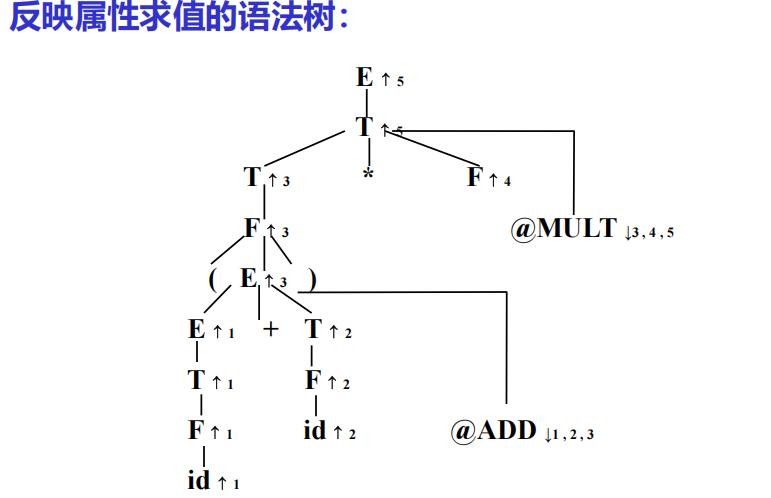 Pasted image 20251021194136.png